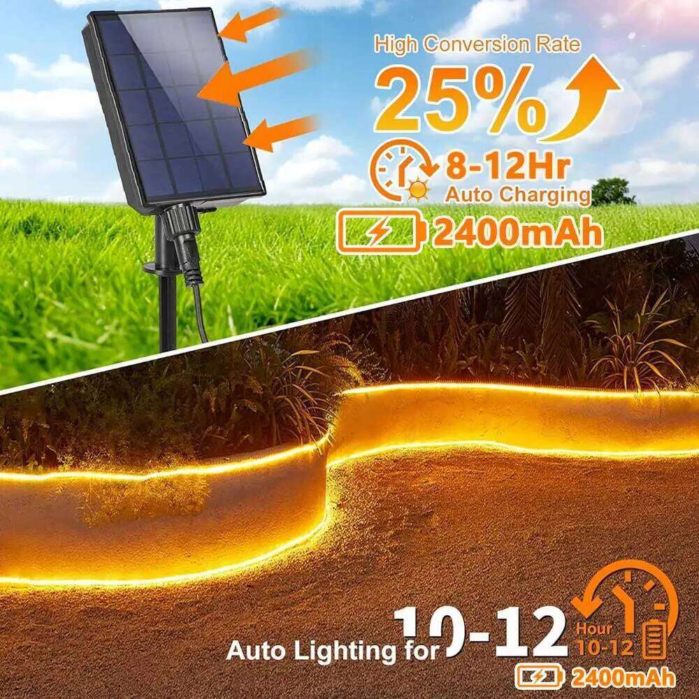 COB Solar Strips Light DC 24V Lights Waterproof 1-5M 320LEDs Density Linear Lighting For Garden Decoration Warm /White Z260206