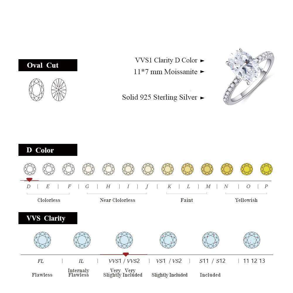 Fine Jewelry 11*7Mm Oval Shape D Color VVS Moissanite Gemstones 925 Sterling Silver Wedding Engagement Ring Gift