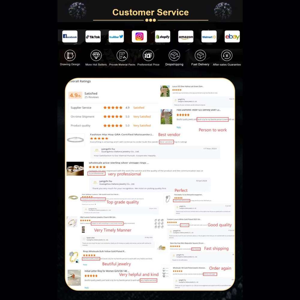 Custom 18K White Gold Women's VVS Diamond Eternal Moissanite Ring Round Shape Sterling Silver 925 Wedding Engagement Party