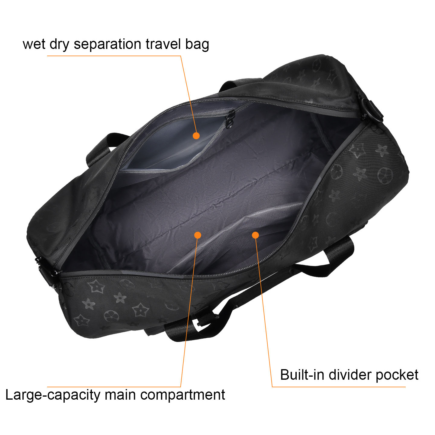 2026 New Large Capacity Travel Duffle Bag Unisex Handheld Shoulder Bag Casual Fashion Sports Gym Bag for Short Trip