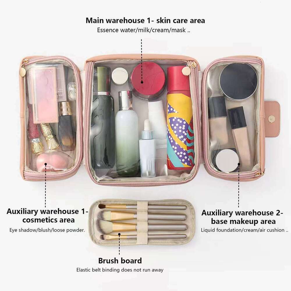 3 in 1 Makeup Bag Large Capacity Travel Cosmetic Organizer Portable Waterproof Multifunctional Toiletry Storage Pouch Y260206