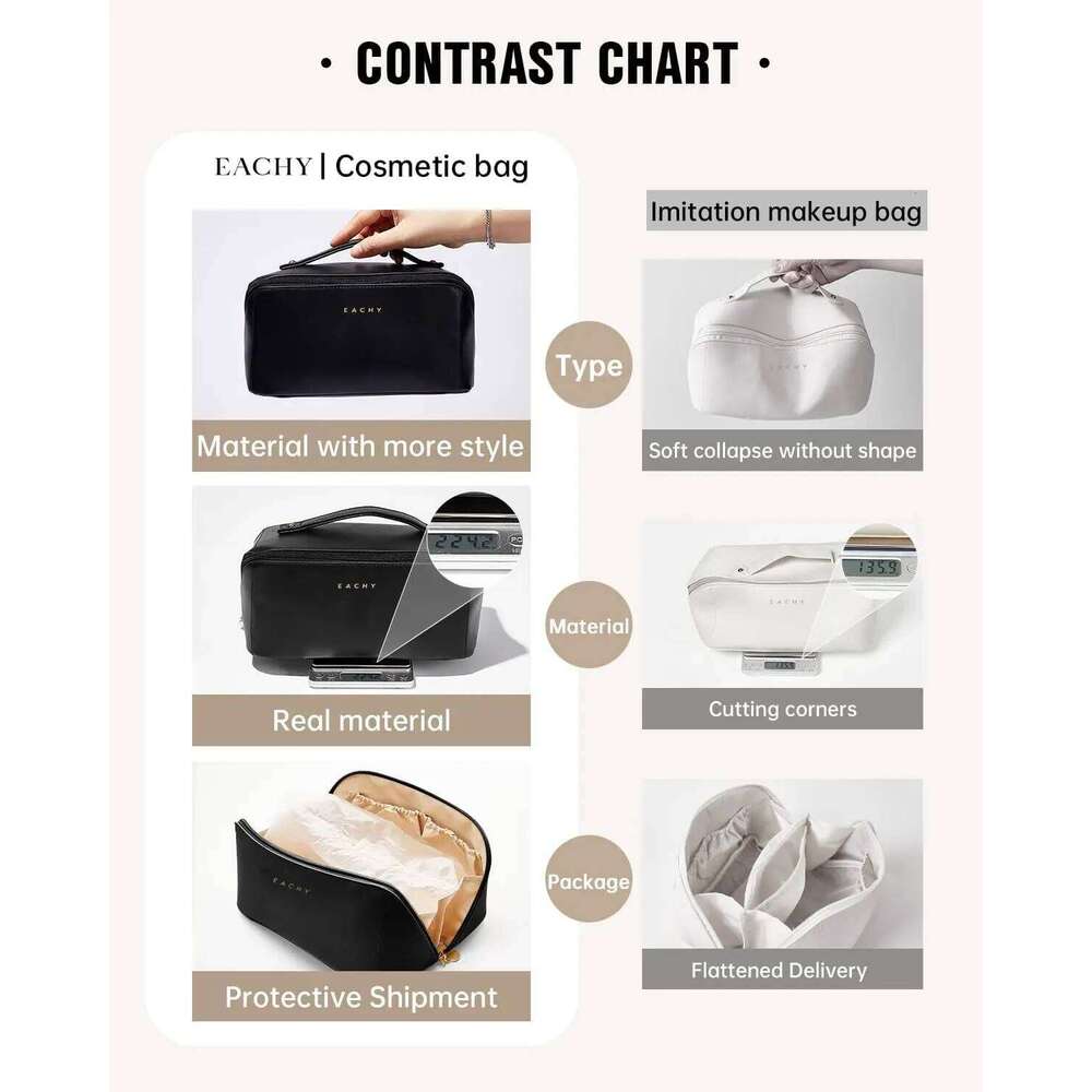 Travel Makeup Bag,Large Capacity Cosmetic Bags for Women Waterproof Portable Pouch Open Flat Toiletry Bag Y260206