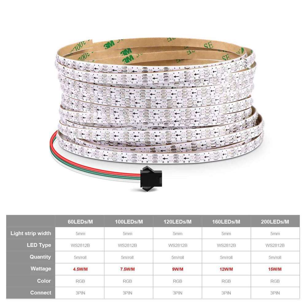 5V Addressable WS2812B RGBIC Strip Lights 5mm Dream Color LED Tape for PC Destop Background Lighting Decoration RGB Z260206