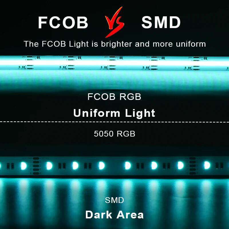 RGBW RGBCCT COB Strip Lights Dimmable 840 LEDs/m High Density Lighting Flexible RA90 FCOB RGB+CCT LED Tape Ribbon DC24V Z260206
