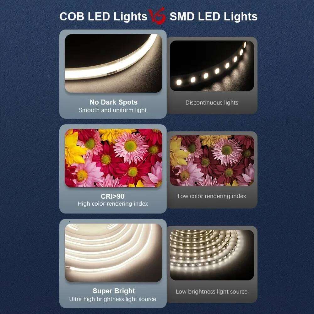 COB LED strip lights, ambient outdoor lighting, used for kitchen, garden, home room decoration, indoor lighting Z260206