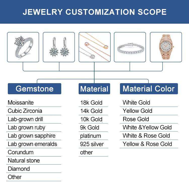 Goldleaf Custom 10K 14K 18K Gold Oval Cut D VVS Lab Grown Diamond Half Band Set IGI Women's Luxury Engagement Wedding Ring