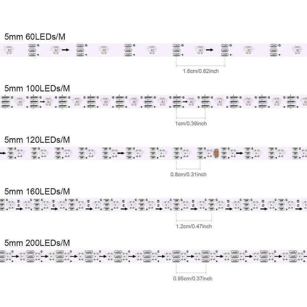 5V Addressable WS2812B RGBIC Strip Lights 5mm Dream Color LED Tape for PC Destop Background Lighting Decoration RGB Z260206