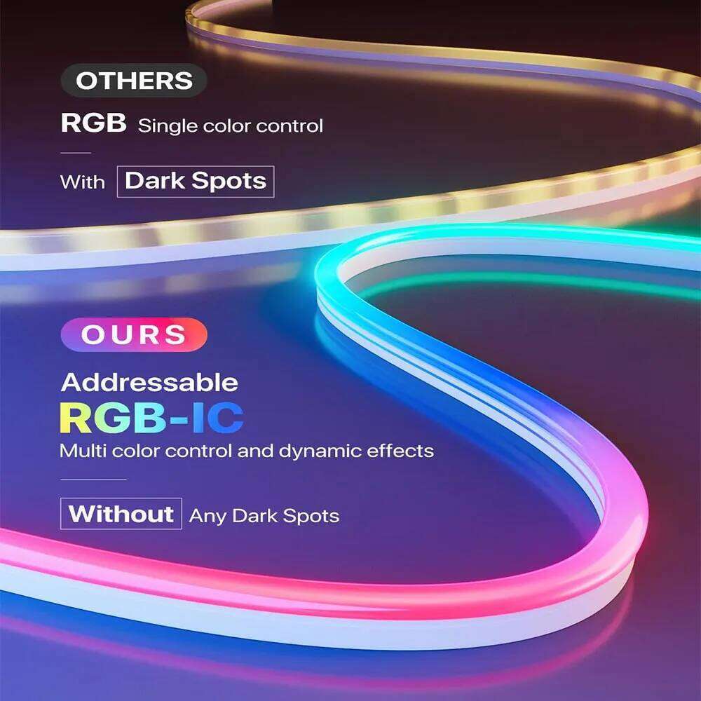 Light Bluetooth USB 5V Neon Strip Lights 1M-5M IP65 RGBIC Flex Ribbon Led Tape for Room Wall Decor Music Z260206