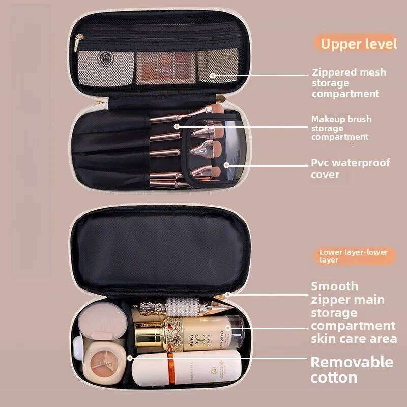 1pcs Double-Layer Cosmetic Bag Large Capacity Portable Travel Waterproof Makeup Organizer Pouch for Cosmetics & Toiletries Y260206