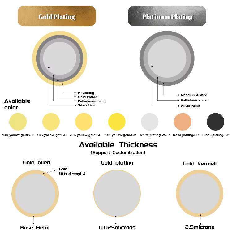 Kirin Custom 925 Filigree Ring 10Ct GH Moissanite Silver Jewelry Women For Wedding