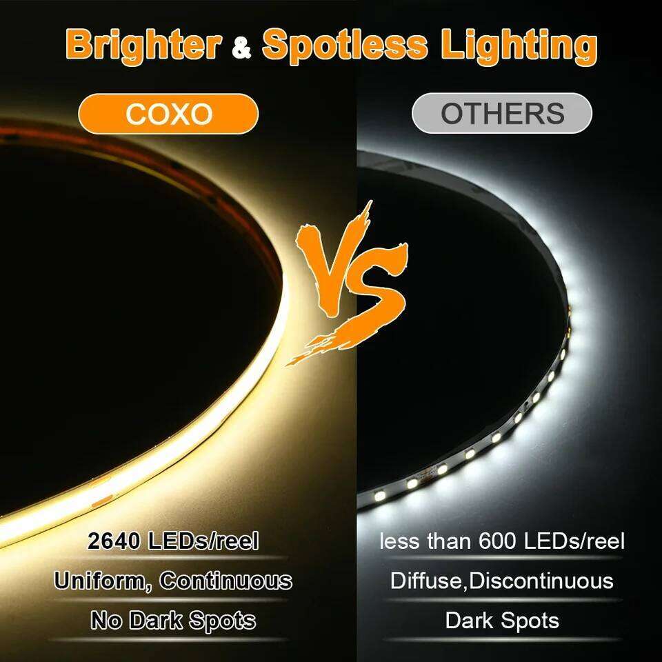 Dimmable COB Strip Light 528LEDs/m 16.4ft Flexible RA90 LED Tape 3000K 4000K 6500K Led Lighting 12V 24V For Room Decoration Z260206