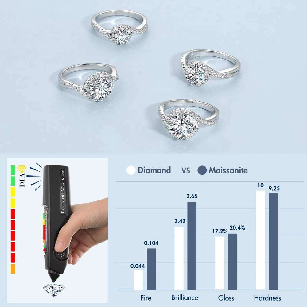 Bling 2.0Ct 1.0Ct Mossanite VVS Women Jewelry Gift 925 Sterling Silver GRA Certified Oval Cut Diamond Moissanite Engagement Ring