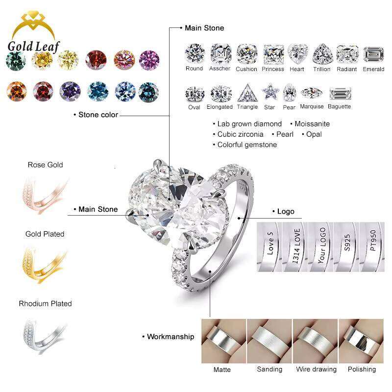 Goldleaf Jewelry IGI 1Ct-3Ct CVD HPHT 10K 14K 18K Solid Gold Engagement Wedding VVS Oval Lab Grown Diamond Ring