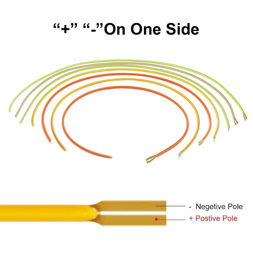 DC 3V Edison Bulb Lamp Parts Filament Red/Blue/Green Flexible COB LED Diode 25MM 80mm 110MM 128MM 190MM 255MM 300MM Z260206