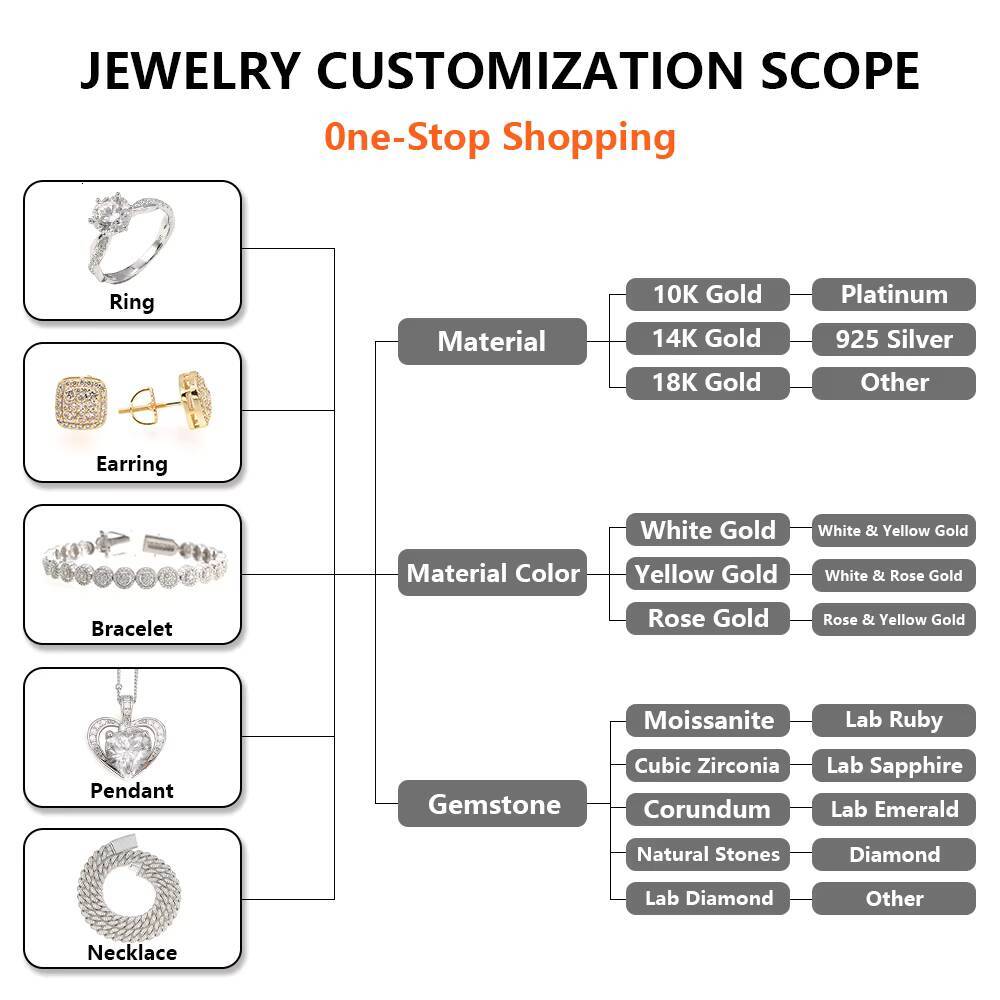 Custom Jewelry Moissanite Chain Hip Hop Men Pass Diamond Tester 18mm 925 Sterling Silver VVS Moissanite Cuban Chain