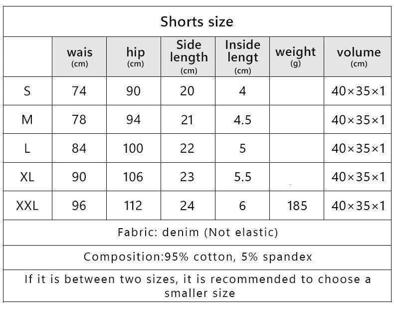 2026 Summer New Sexy Low-waist Hole Ripped Short Jeans and Denim Women Jean Shorts Ropa C260206