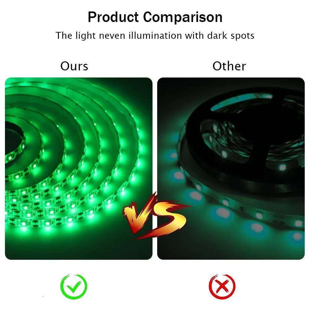 5V USB Strip with Adhesive 2835 60LEDs Flexible LED Tape Waterproof Rope Light for TV Backlight Cabinet Lamp Z260206