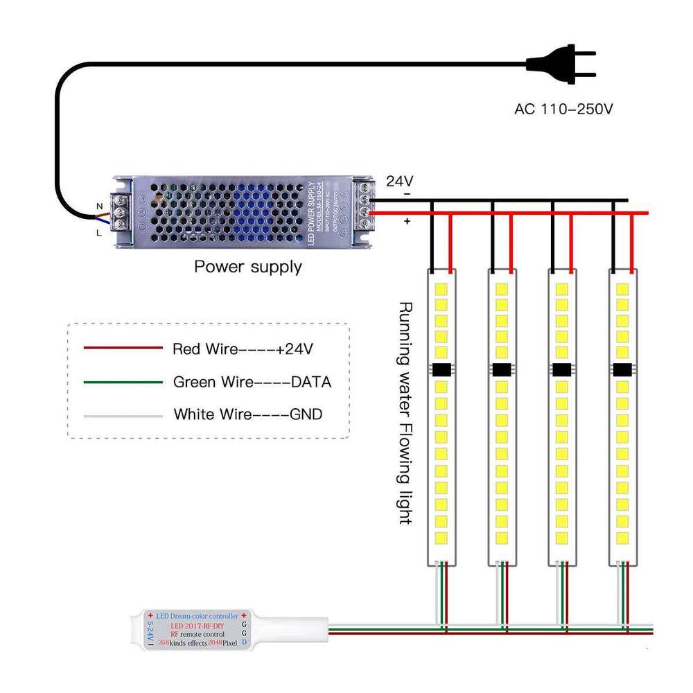 Running Water Flow Chasing Strip 120LED/M 24V WS2811 Smart Addressable Pixel LED Light Tape Stairs Wall Room Decor -Q Z260206