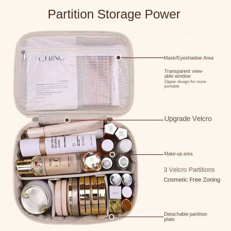 2025 New Women's Cosmetic Portable Storage Large Capacity makeup bag travel organizer Essentials Toiletry Bag Y260206