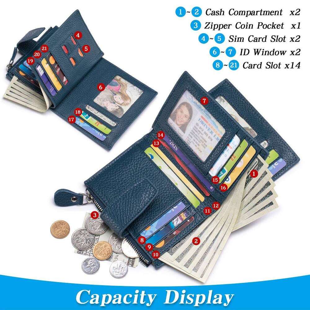 Women's Fashion Genuine Leather RFID Wallet Bifold Large Capacity Secure Zipper Coin Pocket 4 ID Window Compact Y260206