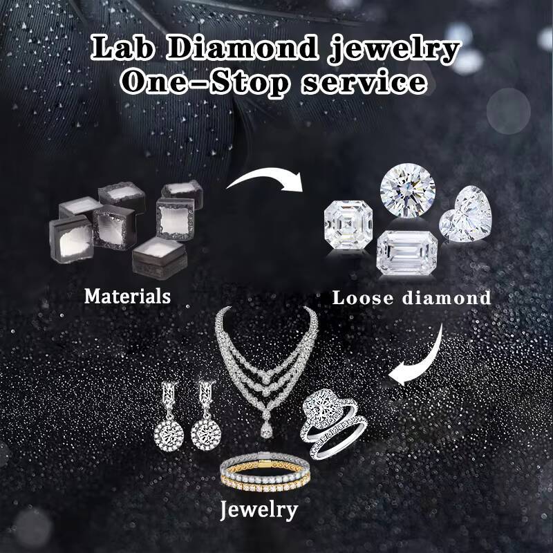 Factory Wholesale Radiant Cut 008-05ct White DEF VS Loose HPHT Lab Diamonds 23-46mm Jewelry Side Stone