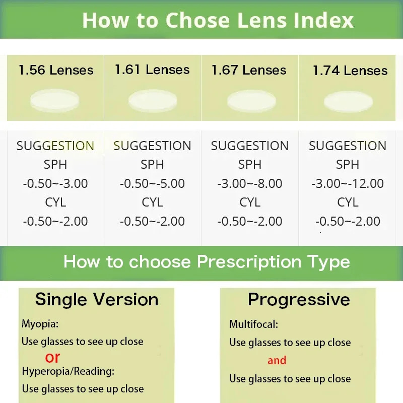 JMISUS 2025 Trend Square Sport Prescription Glasses Woman Butterfly Optical Eyeglasses Progressive Pochromic Sunglasses 260206
