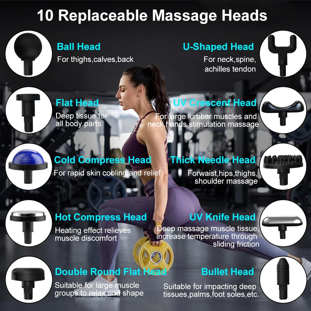 Fascia Gun With Extended Handle Foldable Massage Gun for Neck Back Shoulder Leg Cold Compress Adjustable Body Massagers 260129