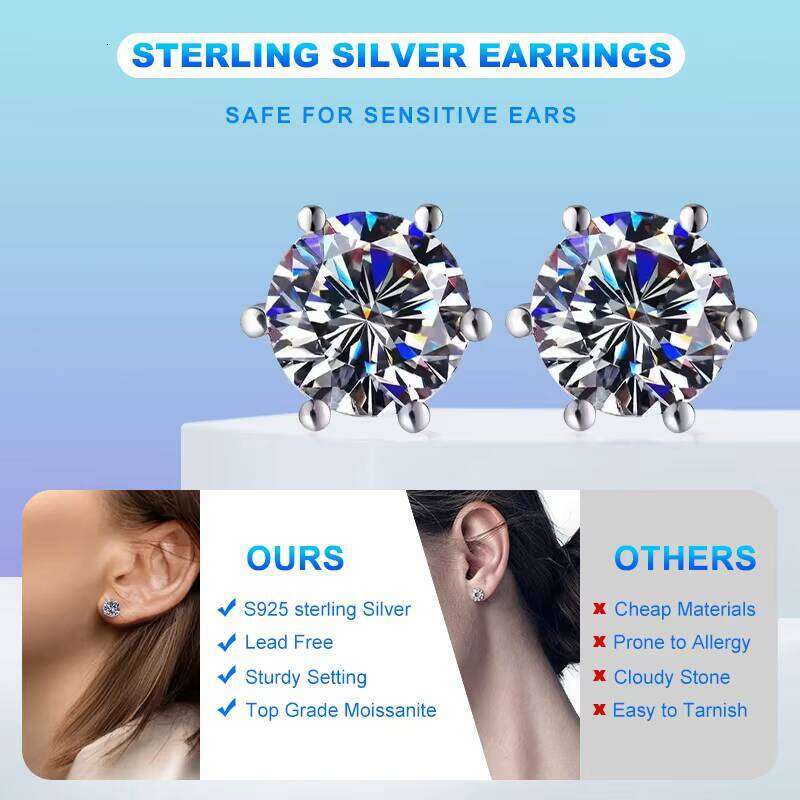 Women's 1Ct Diamond Earrings 925 Sterling Silver On Sale Cheap Buy Moissanite Jewelry