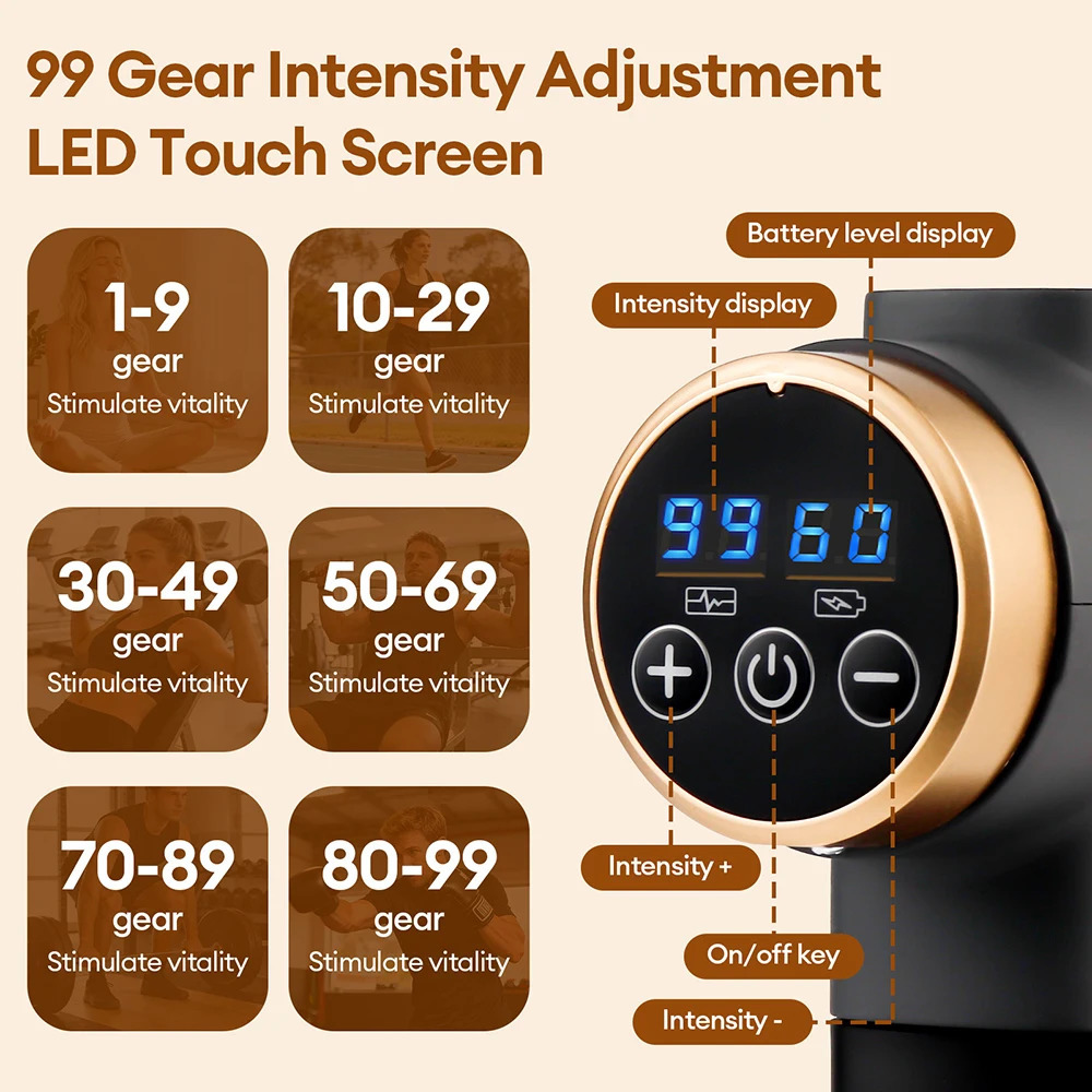 11-IN-1 Electric Massage Gun 99 Level Powerful Fascia Gun High-Frequency Vibration Body Massage Gun Arms Leg Muscle masajeador 260129