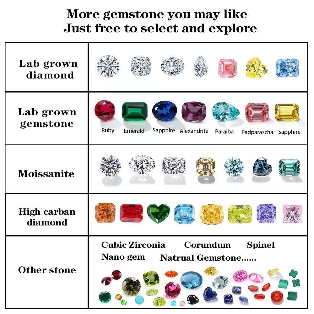 Starsgem Diamond Tester Pass 4mm Lab Grown Diamant CVD Diamonds square Brilliant Cushion Cut DE Color VS VVS Wholesale Diamond