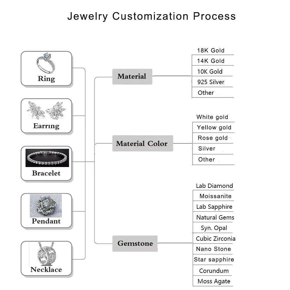 Wholesale Price Men's And Women's Diamond White Gold Plated 925 Sterling Silver Open Fashion Moissanite Ring