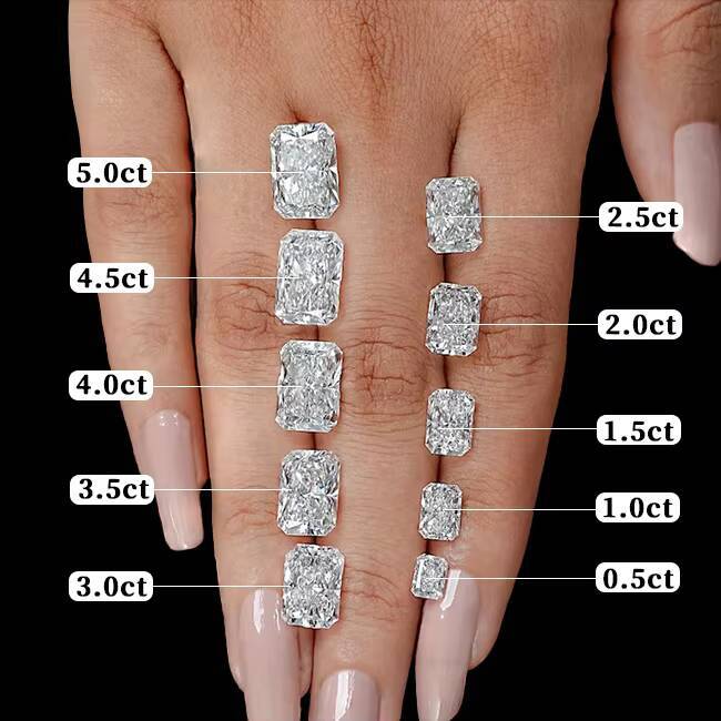 Factory Wholesale Radiant Cut 008-05ct White DEF VS Loose HPHT Lab Diamonds 23-46mm Jewelry Side Stone
