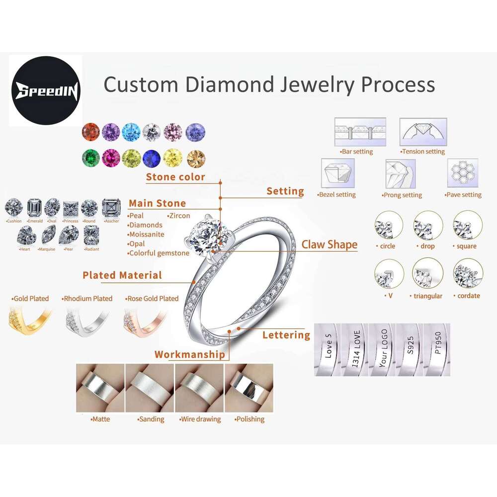 Ready To Ship Pass Diamond Tester Fine Jewelry 925 Sterling Silver VVS Halo Moissanite Stud Earrings