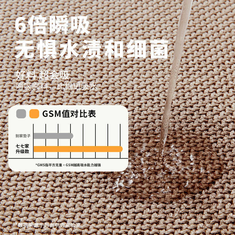 Cartoon bathroom absorbent floor mat fun non-slip mat for bathroom entrance quick-drying carpet for home toilet S260207