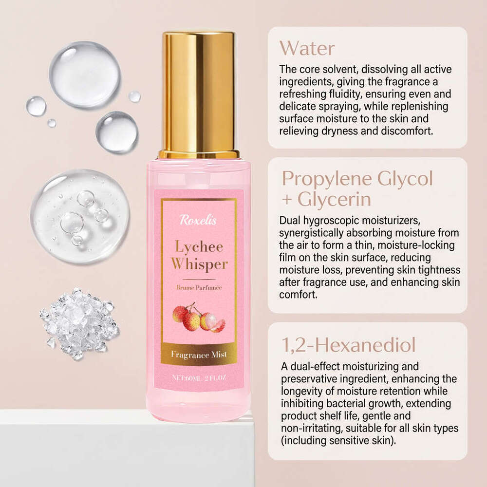 Roxelis Pink Gold Star Moon Fragrance Gift Set - Multiple Scents, Naturally Fresh, Long-Lasting, Elegant Charming, Suitable for Commuting and Dating