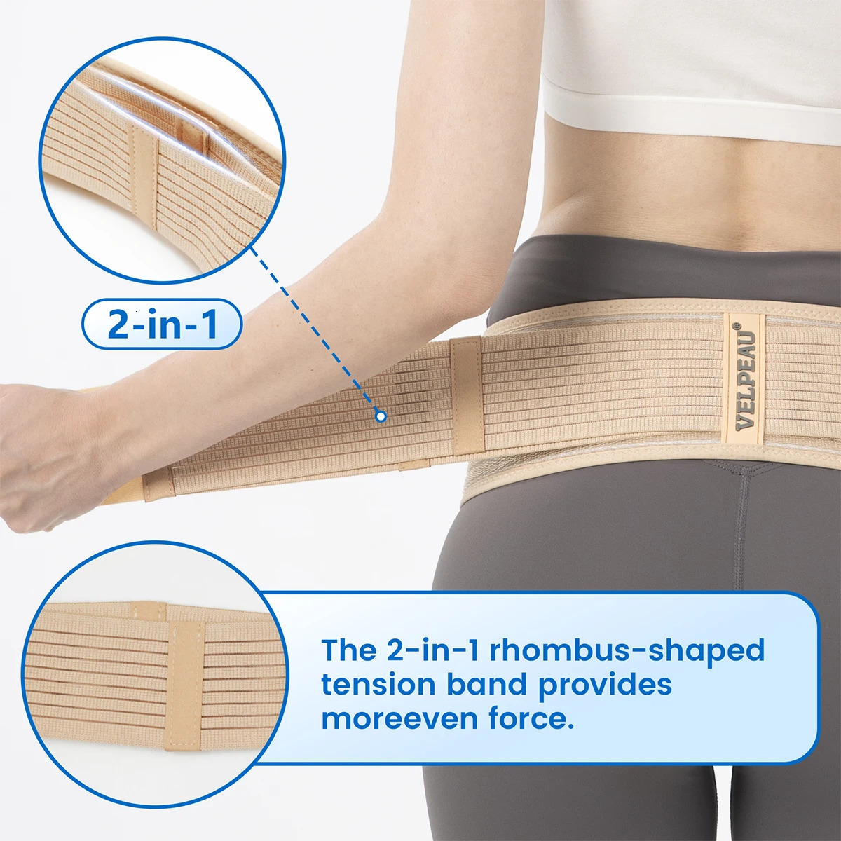 VELPEAU Sacroiliac SI Joint Hip Belt for Sciatica Lumbar and Lower Back Pain AntiSlip Pelvic Support Men Women 260202