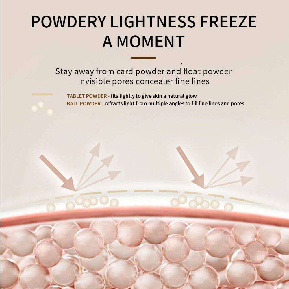 Soft Honey Loose Waterproof Long-lasting Oil Control Shimmer Brighten Coverage Setting Powder Facial Makeup 26L0209