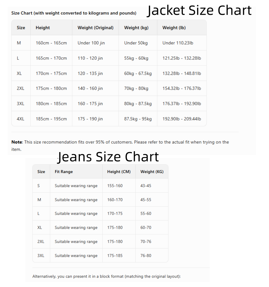 Men's Jackets Fashion Luxury Clothing Hip Hop Vintage Autumn Washed Jacquard Denim Jacket For Couples Unisex High Street Retro Embossed Cowboy Su