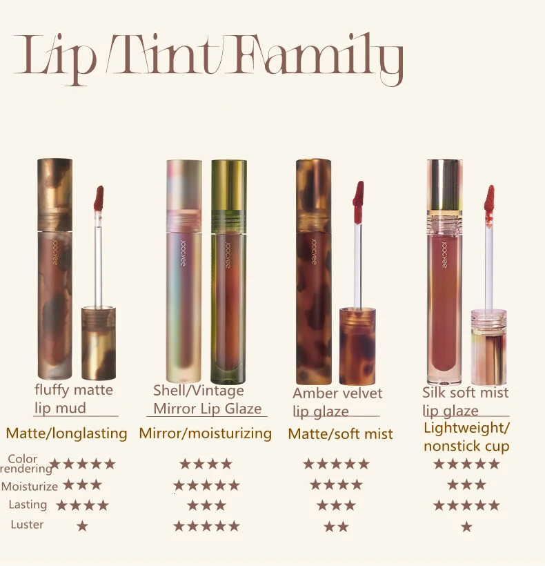Joocyee Fluffy Series Matte Lipgloss Lip Mud Smooth Misty Matte Texture Women Cosmetic Lip Makeup Longlasting Lipstick 260129