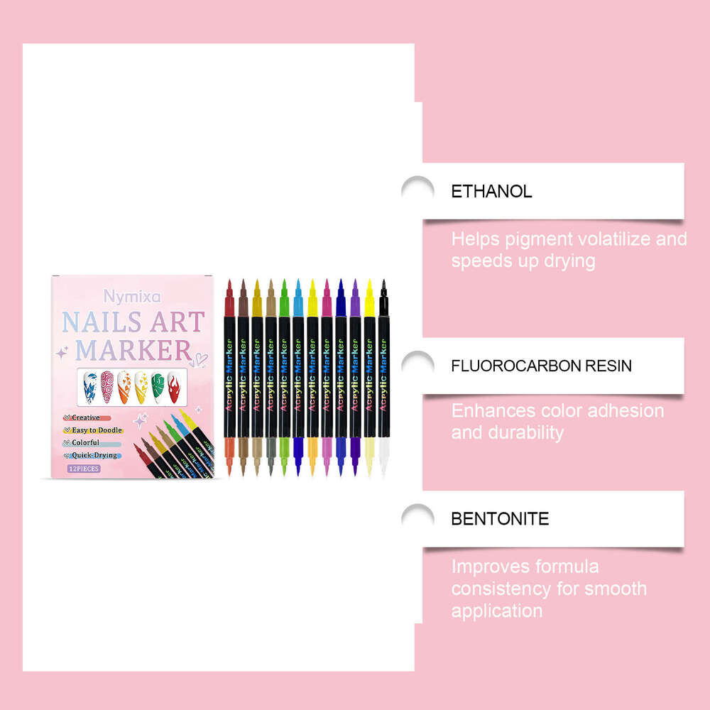Nymixa Double-Headed DIY Pen Creative Hand-Painted Cover Colorful Pattern Nail Art Set