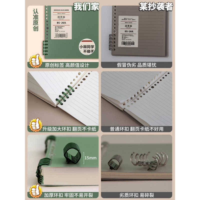 Non-Hand-Scratching Loose-Leaf Notebook for Middle and High School Students Detachable Spiral Notebook Thickened College Student Notebook Customizable