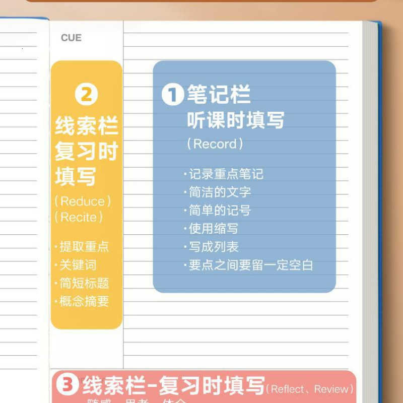 Notebook for Exam Preparation Study Exam College Students A4 Thickened Notebook 5R Memory Method Review Exam S260209