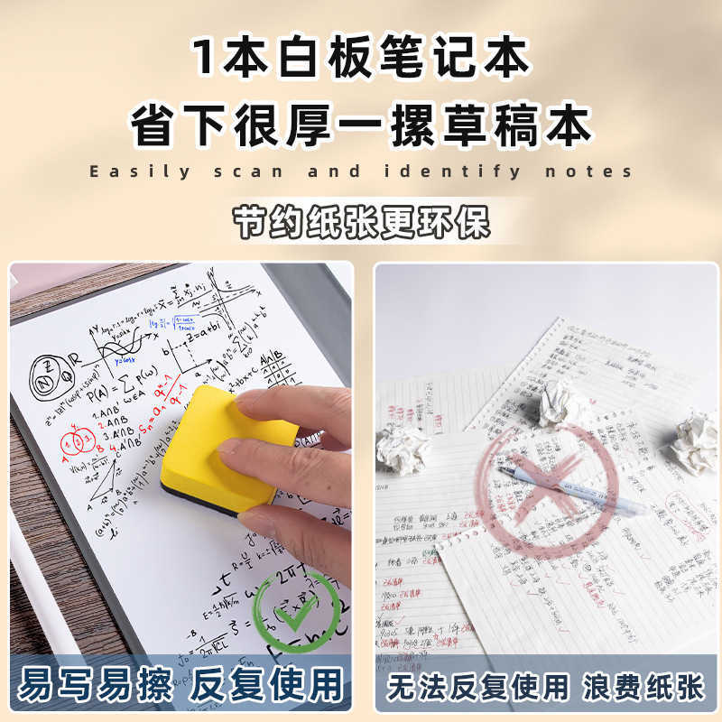 A4 Whiteboard Notebook Draft Board Draft Artifact Erasable and Writable A5 Draft Notebook Blank Writing Board S260209
