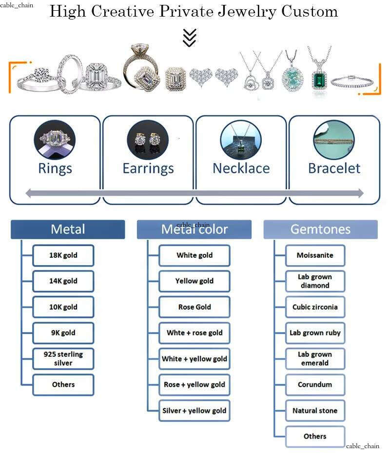 14k Solid Fine Gold Jewelry 3 CT Cushion VVS Moissanite Real White Carbonite Women's Wedding Engagement Ring