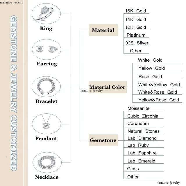 VVS Moissanite Miami Men's 925 Sterling Silver Chalcedony Cuban Chain Bracelet