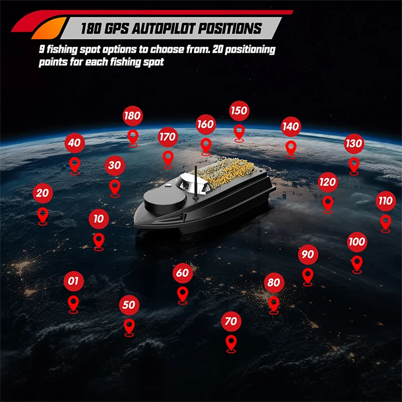 V030 RC Bait Boat 12V 180 Fishing Point Load 3KG 43inch Screen Remote Control Intelligent Automatic Cruise Return Fish Finder 260207