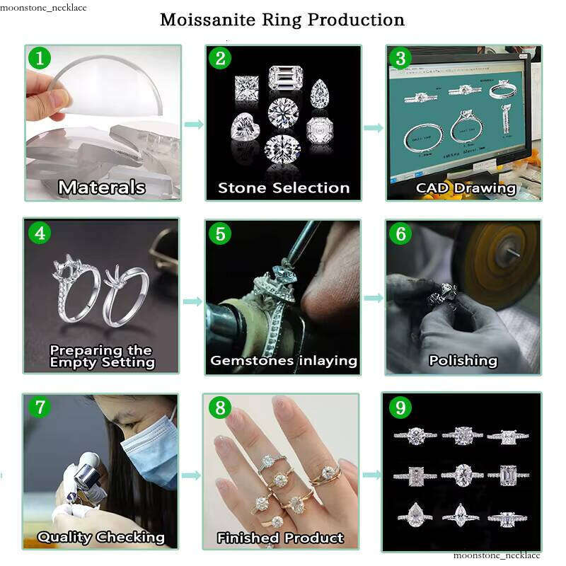 Starsgem Jewelry Oval Cut with DEF VVS 7 * 10mm Gemstone Moissanite 14k Pure Gold Wedding Ring