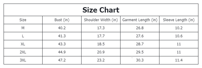 Luxury Designer Clothes 2025 Summer New Trendy Brand Men's Fashion Loose Gradient Rainbow Vintage Floral Denim Short Sleeve Shirt For Men