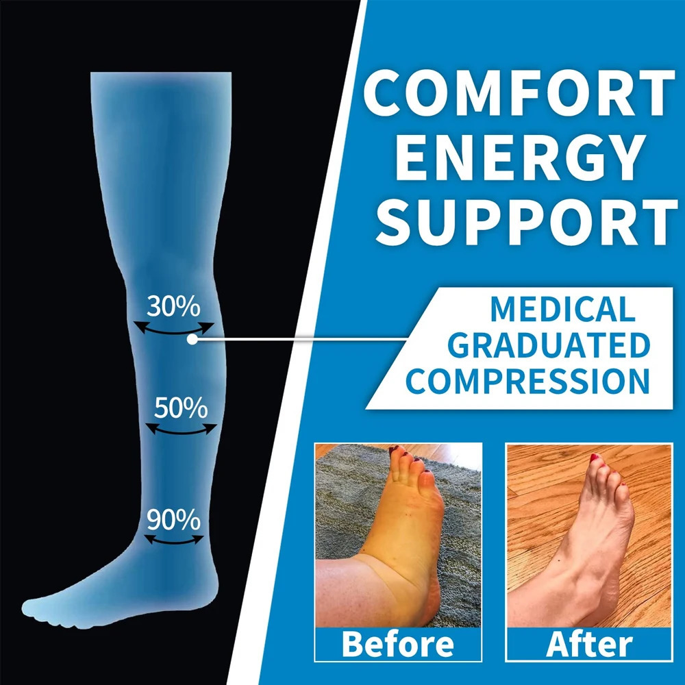 1 Pair Sports Compression Socks for Women and Men - Calf Support Socks for Running Nurses Flight Pregnancy Circulation Athletic 260626 - view 3