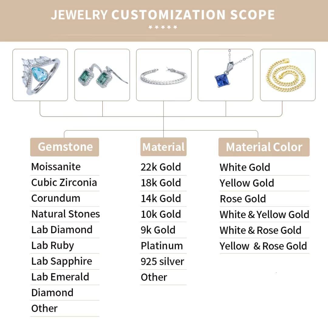 Xingyue Jewelry 2mm-6mm Gra 925 Sterling Silver Ice Out Diamond Mossanite Moissanite Tennis Link Necklace Chain for Men Women